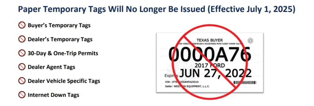 Info sobre las placas temporales de Texas no permitidas